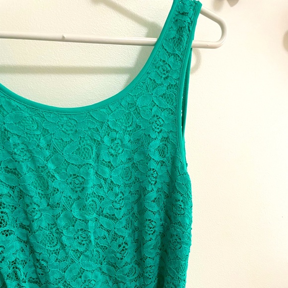 Turquoise Lace Dress - Picture 3 of 8